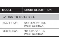 Roland RCC-5-TR2R Cabo RCA Duplo/Jack stereo 1.5m